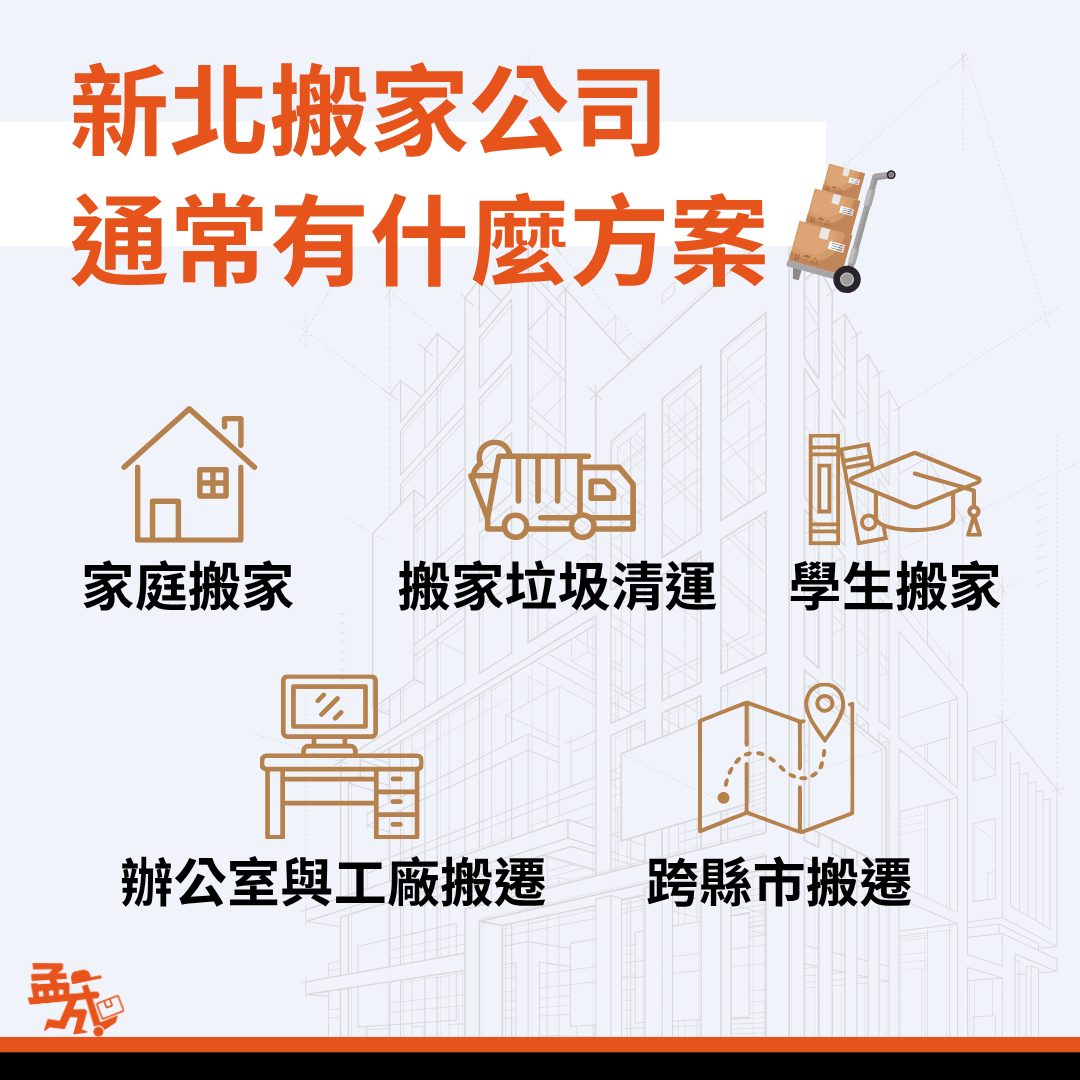 新北搬家公司包套