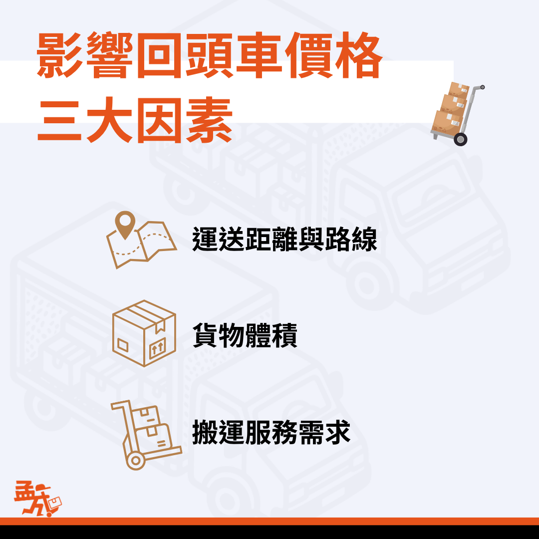 影響回頭車價格的因素