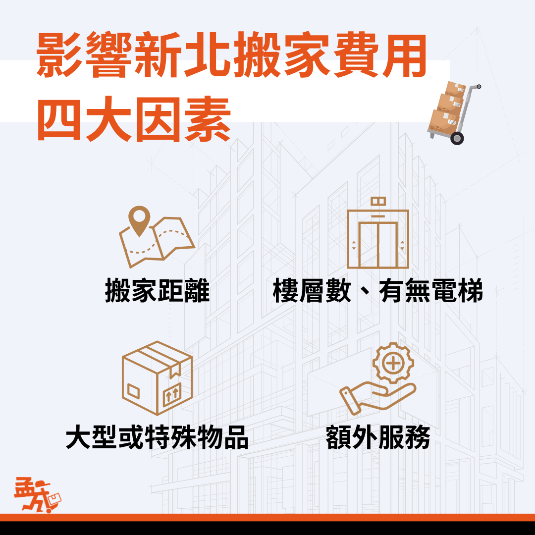 影響新北搬家費用的因素