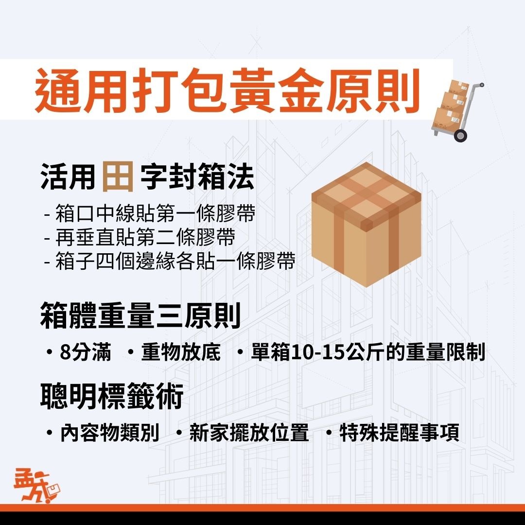 搬家打包通用黃金原則