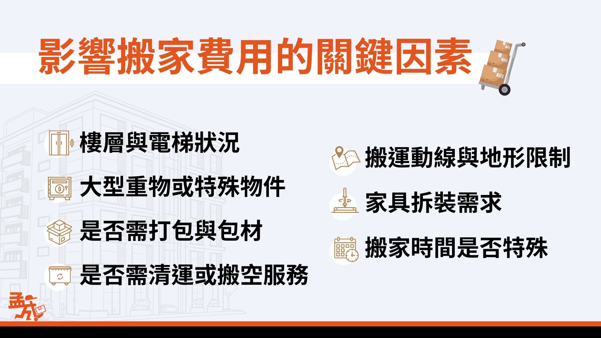 影響搬家費用的因素